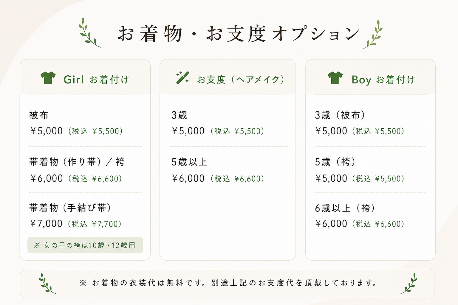 埼玉　フォトスタジオ　七五三　着物　お得　安い　人気