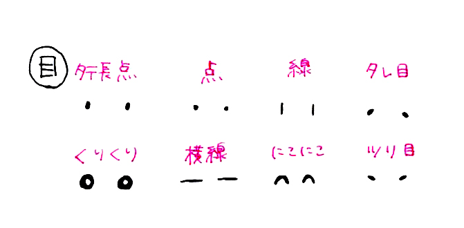 子どもが喜ぶ 簡単かわいい 動物イラストの描き方 高川夏子 子供から家族まで自然でおしゃれに残す人生の写真館 ライフスタジオ