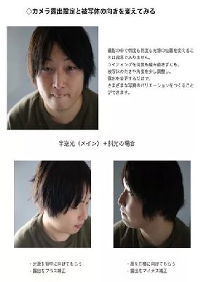 ブログ写真