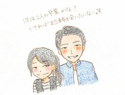 ブログ写真