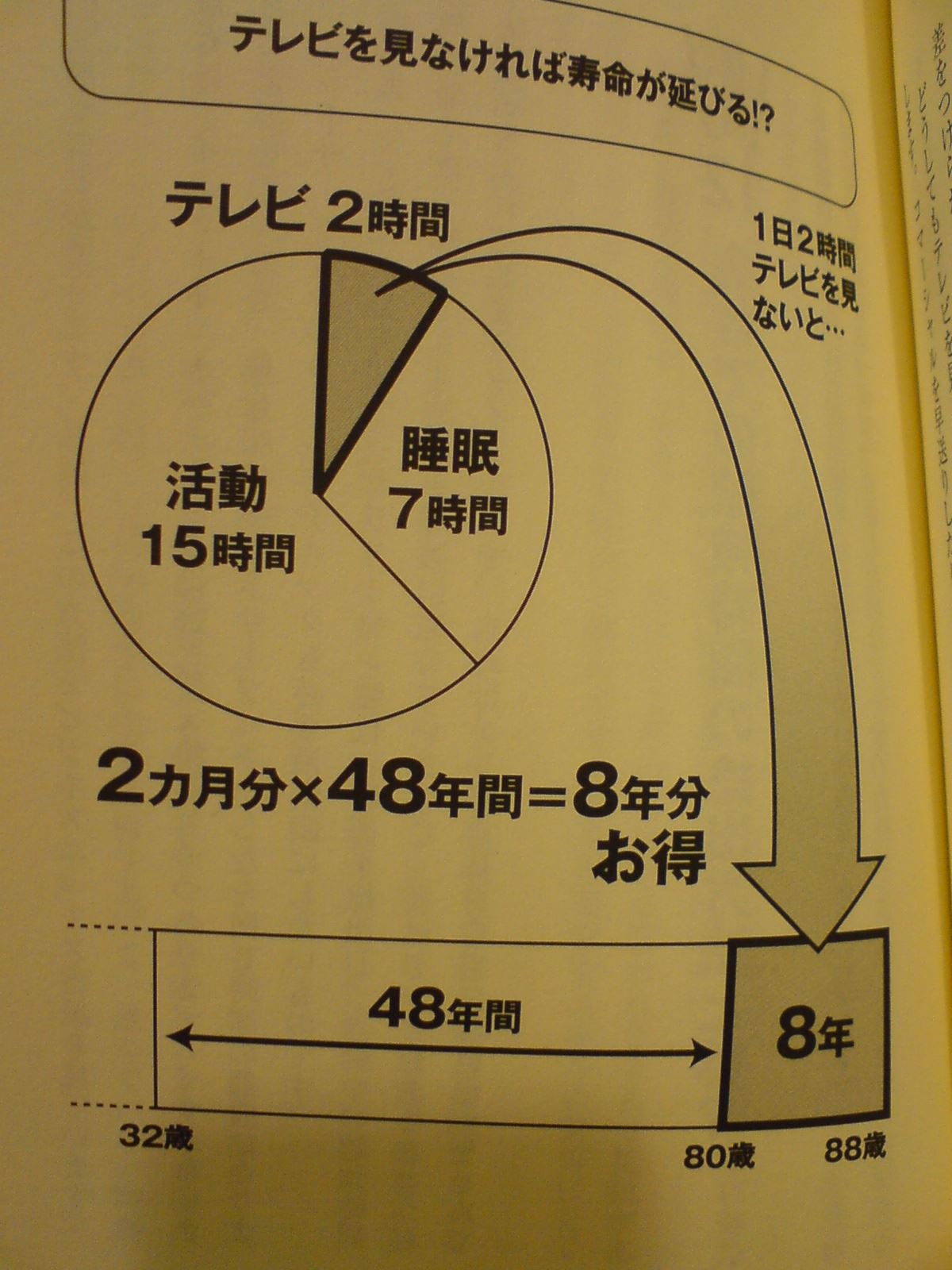 ブログ写真