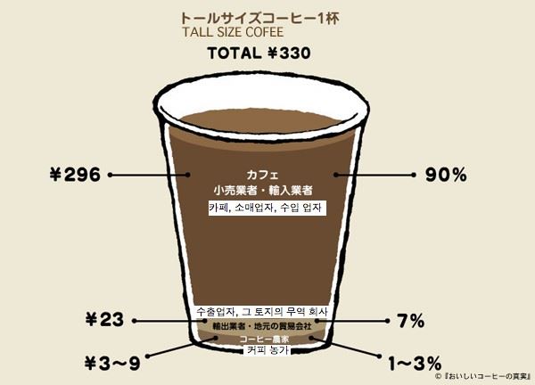 ブログ写真